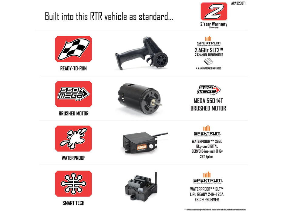 Gorgon 2wd MT 1/10th RTR No Battery/Charger - Blue *