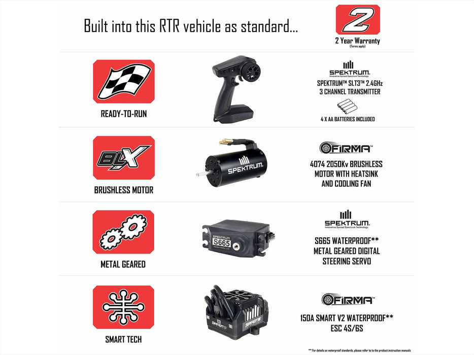 Big Rock 1/7th 6S BLX Monster Truck RTR - Gunmetal