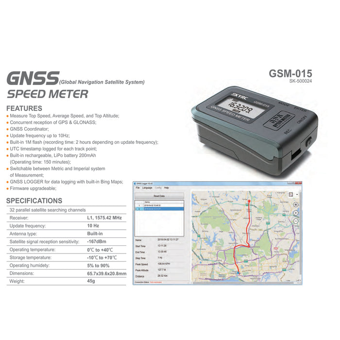 GNSS Speed Meter